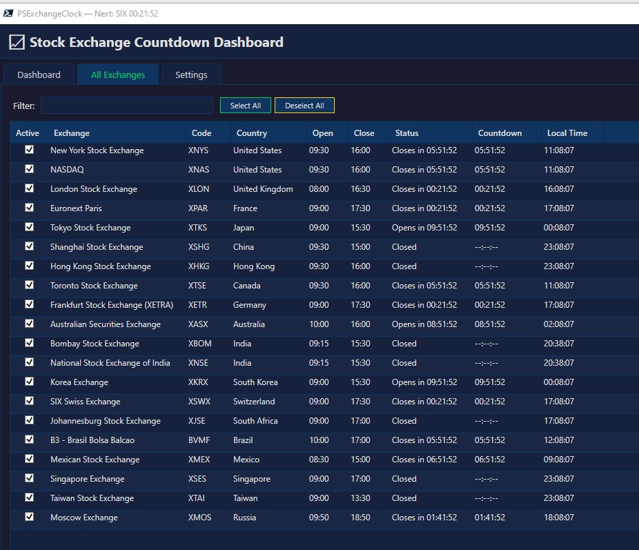 PSExchangeClock showing its global exchanges dashboard